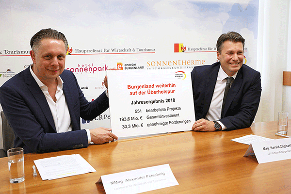 Bild: Investitionen in Millionenhöhe, neue Betriebsansiedlungen und eine höhere Nachfrage nach Arbeitskräften – der Wirtschaftsbericht 2018 beschert dem Burgenland ein neues Rekordergebnis.