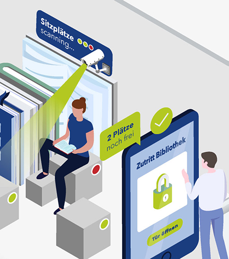 Bild: Mit Abstand die sicherste Lösung