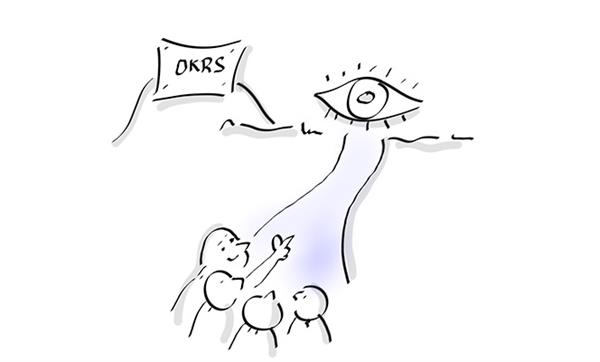 Bild: Was sind Objectives and Key Results? Können Sie damit die Probleme Ihrer Organisation lösen? Vielleicht. Aber zu Beginn werden Sie ­wahrscheinlich scheitern. Lassen Sie sich nicht entmutigen!