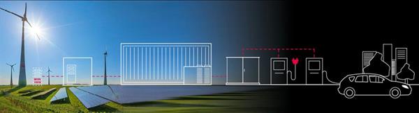 Bild: Energiesysteme der Zukunft: schneller planen, schneller umsetzen