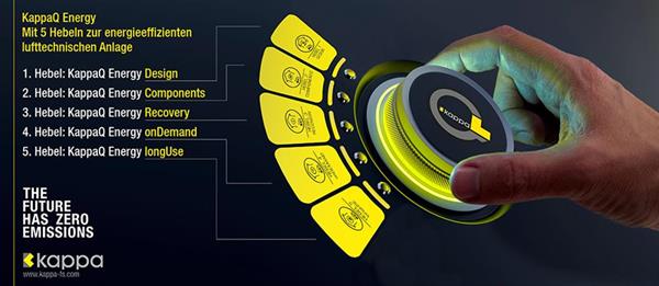 Bild: Bessere Lufttechnik für niedrigere Energiekosten