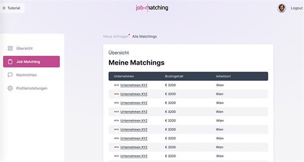 Bild: Die Lösungen für den  IT-Fachkräftemangel
