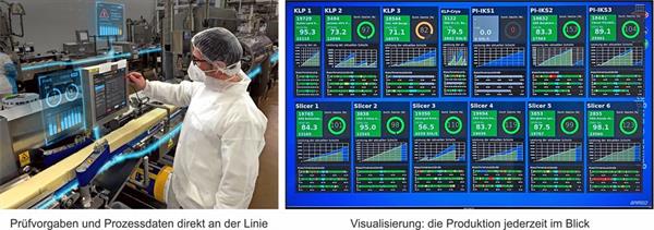 Bild: Berglandmilch prüft mit ConfirmD