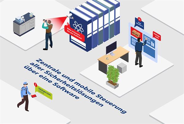 Bild: Sicherheitstechnik 5.0 für die Industrie