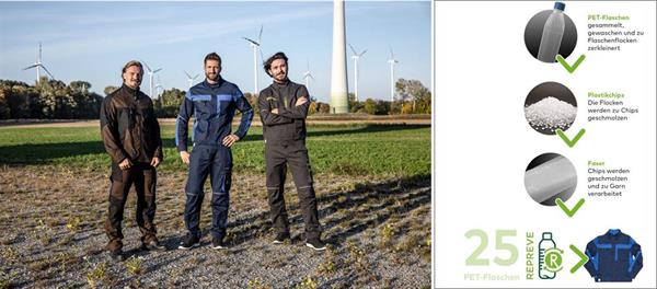 Bild: Nachhaltige Workwear: Die Green-Line setzt neue Maßstäbe!