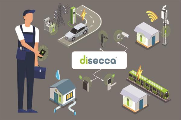 Bild: Sicherheitslösungen für KRITIS