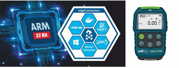 Bild: Tolle neue Möglichkeiten