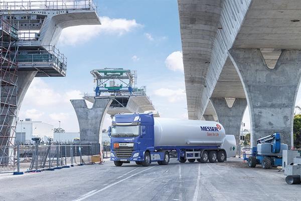 Bild: Gase im Einsatz: Antrieb der modernen Industrie