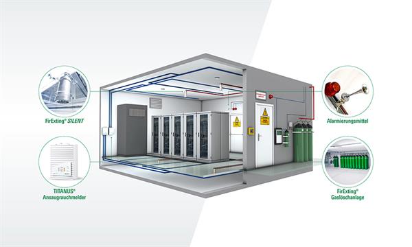 Bild: Brandschutz sichert Verfügbarkeit