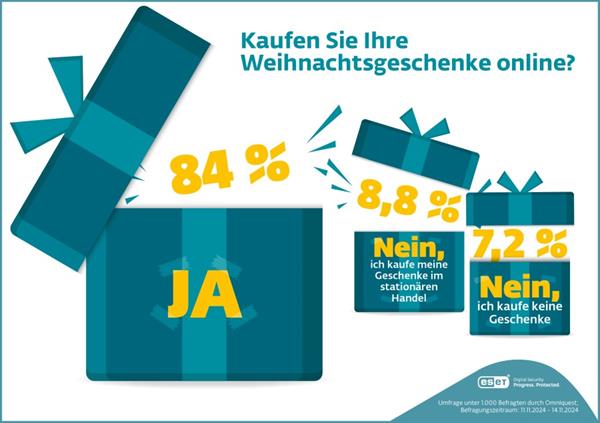 Bild: Online-Shopping zu Weihnachten? Aber sicher!