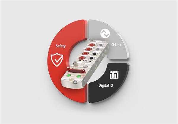 Bild: Sicherheit hoch drei