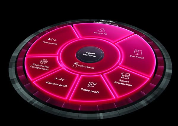 Bild: Wechseln lohnt sich