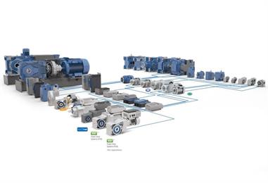 Bild: Vom System zur Lösung
