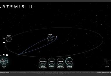 Bild: Technologie aus Österreich unterwegs zum Mond