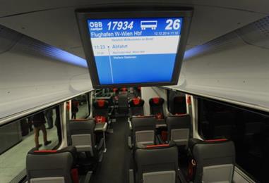 Bild: Flugreise ab Wien und Anreise via Bahn korrelieren gut