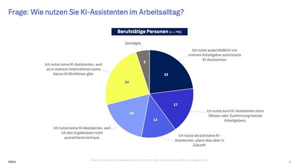 Bild: 