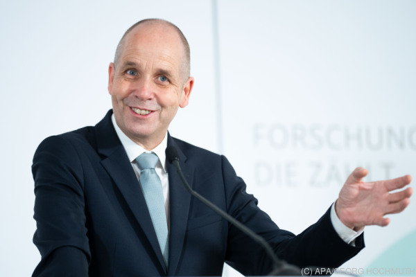 Bild: IHS-Chef Bonin schlägt AMS-Jobangebote für Beschäftigte vor